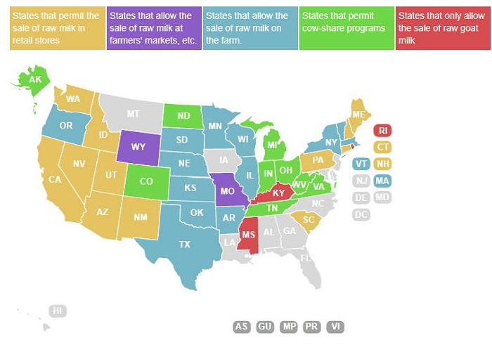 State Laws regarding raw milk sales